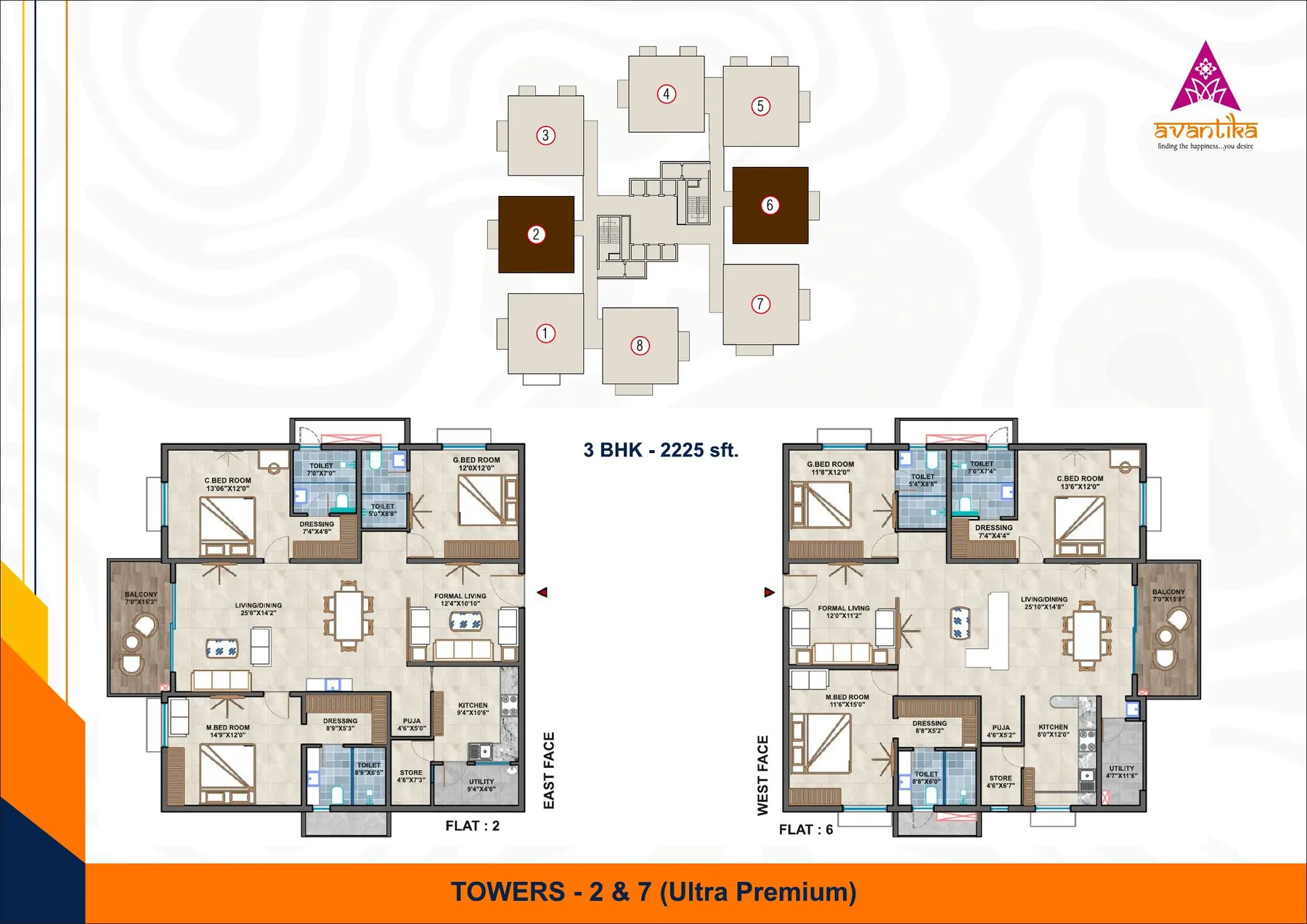 3 BHK floor plan, approximately 2,225 Sft.